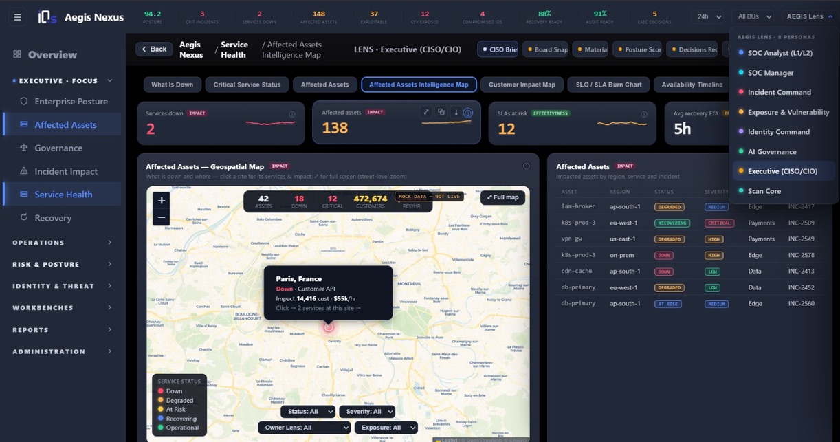 Aegis Nexus — Affected Assets Intelligence Map